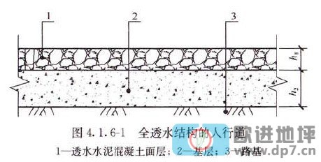 透水混凝土地坪-歐進(jìn)建材www.hc2828.com