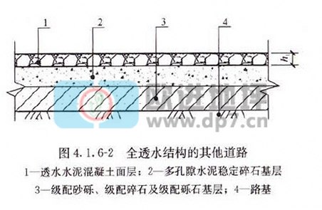 透水混凝土地坪-歐進(jìn)建材www.hc2828.com