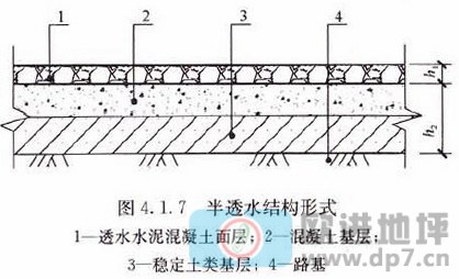 透水混凝土地坪-歐進(jìn)建材www.hc2828.com